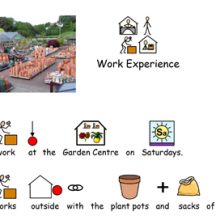 Symwriter 2 symbolen software