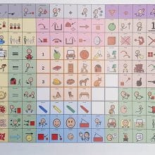Score Poster – Communicatieposter van vocabulaire-uitbreiding  Score voor Mind Express