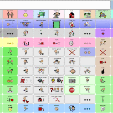 Mind Express uitbreiding -  SCORE