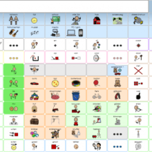 Alternative view of Mind Express uitbreiding - SCORE (jaarabonnement)